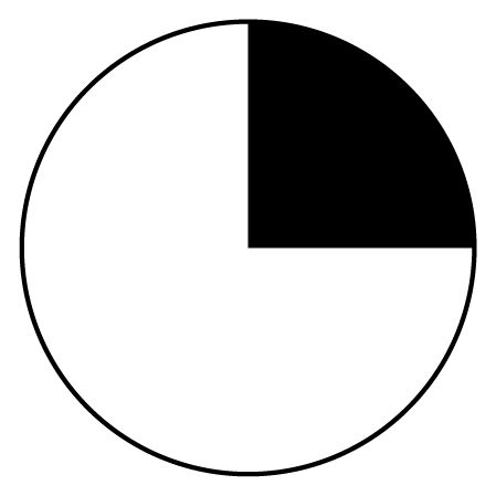 Q1-rotated