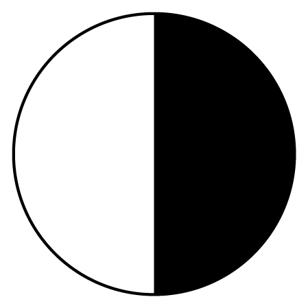 Q2-rotated