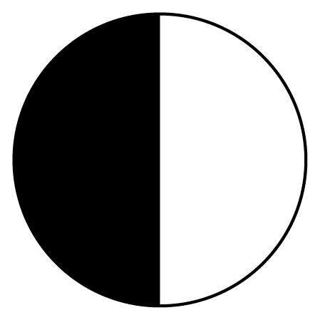 Q2